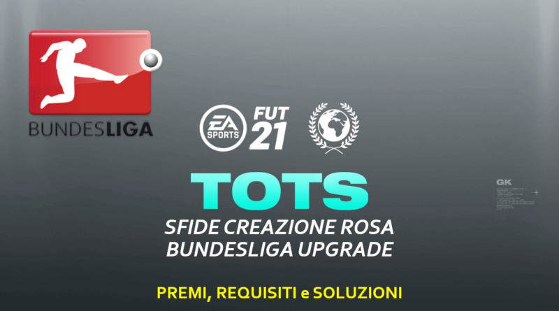 FIFA 21: SCR aggiornamento Bundesliga TOTS