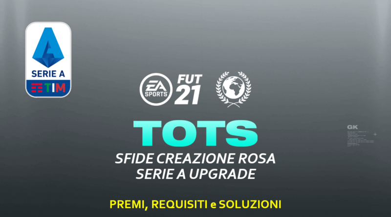 FIFA 21: SCR aggiornamento Serie A Tim TOTS