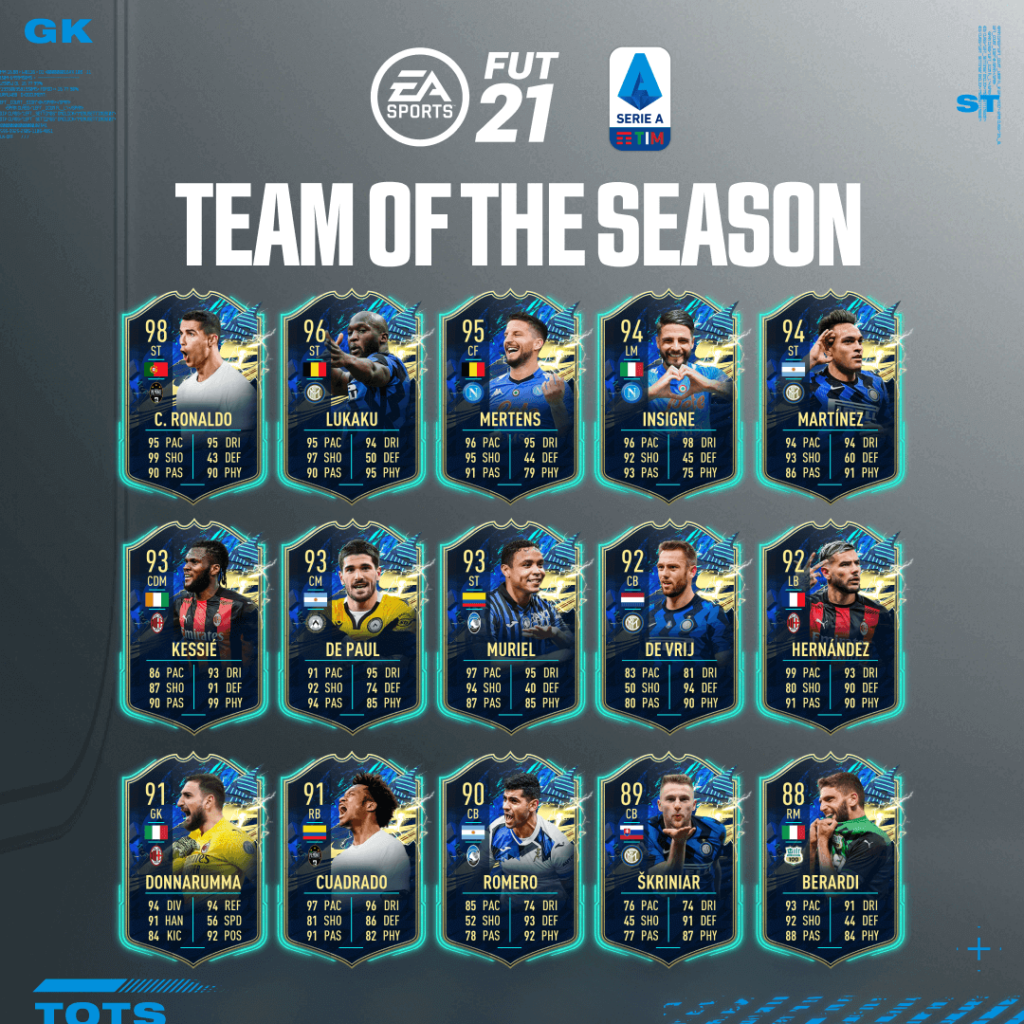 FIFA 21: Serie A Tim Team of the Season