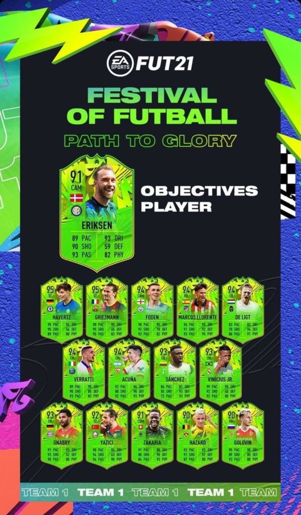 FIFA 21: Eriksen Path to Glory player objective