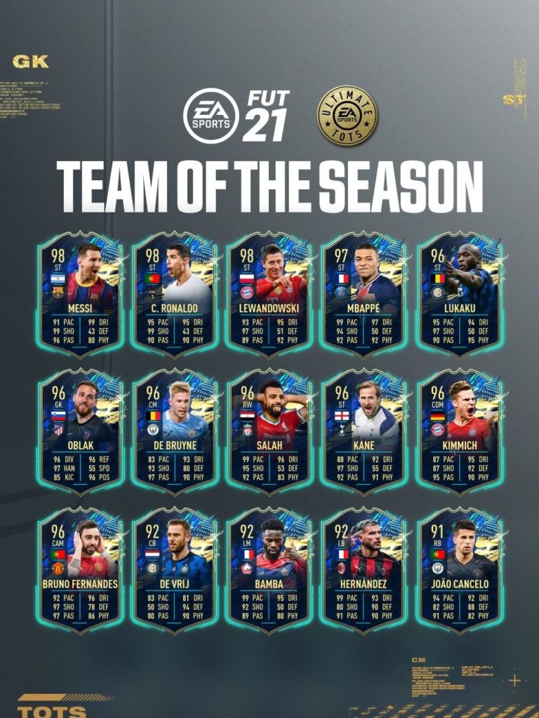 FIFA 21: FUT Ultimate Team of the Season