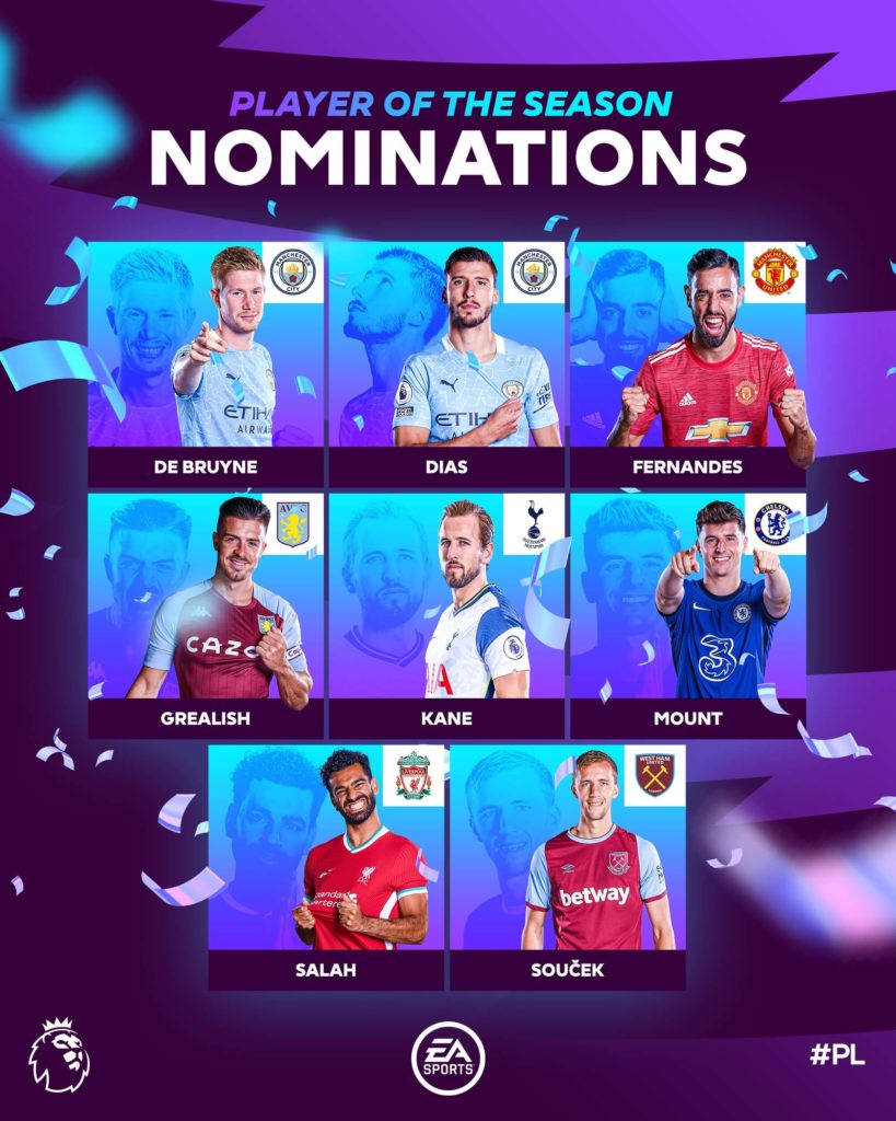 FIFA 21: Candidati al premio di Player of the Season