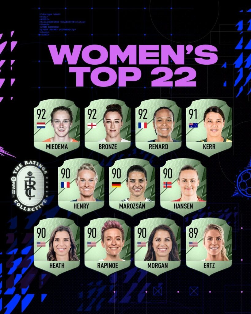 FIFA 22: TOP 22 women ratings