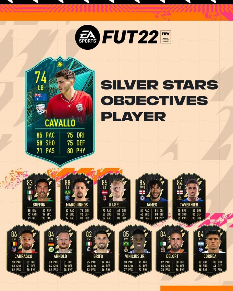 FIFA 22: Cavallo TOTW 7 Silver Stars