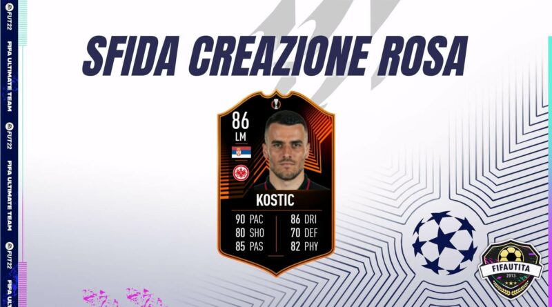 FIFA 22: Kostic Road to the Knockouts SBC