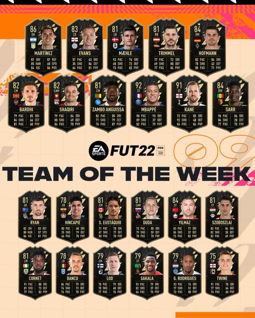 FIFA 22: Team of the Week 9