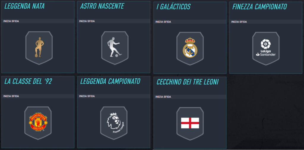 FIFA 22: requisiti SCR Beckham icon medium