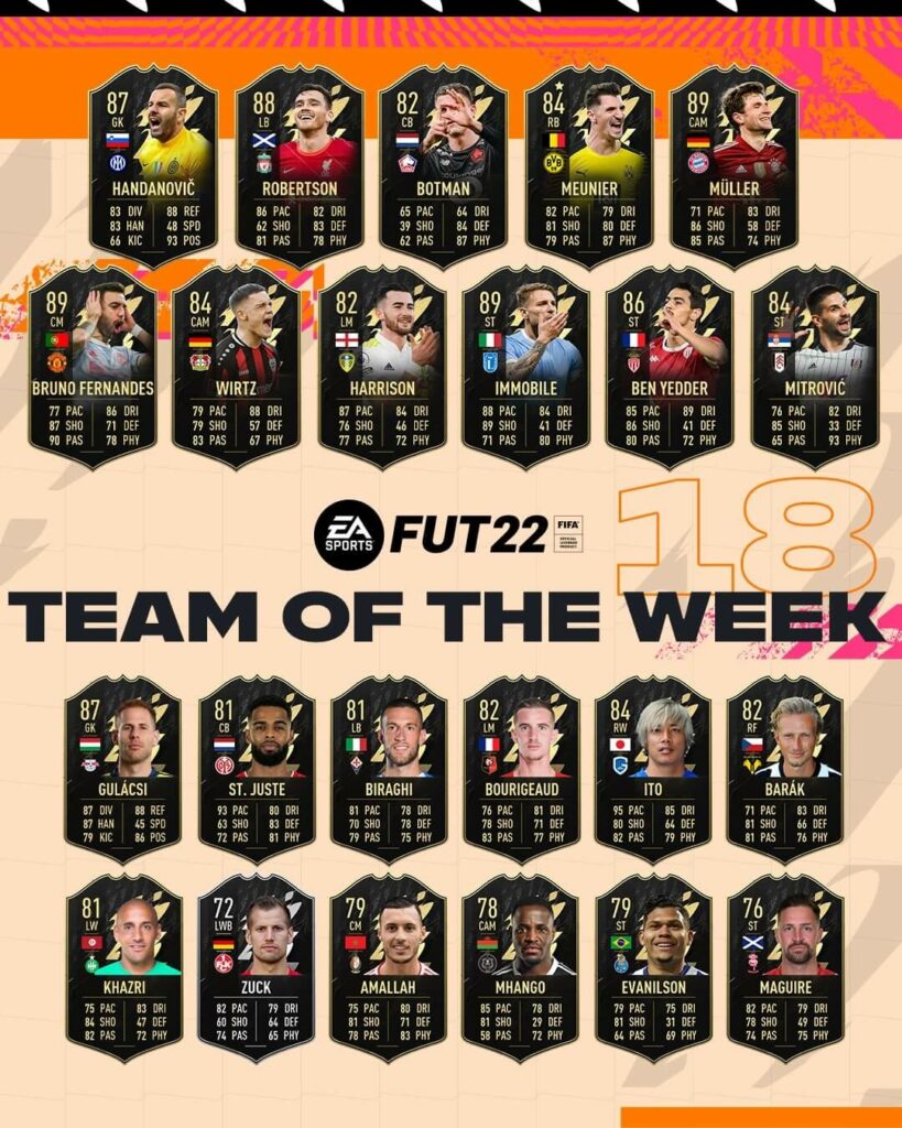 FIFA 22: Team of the Week 18