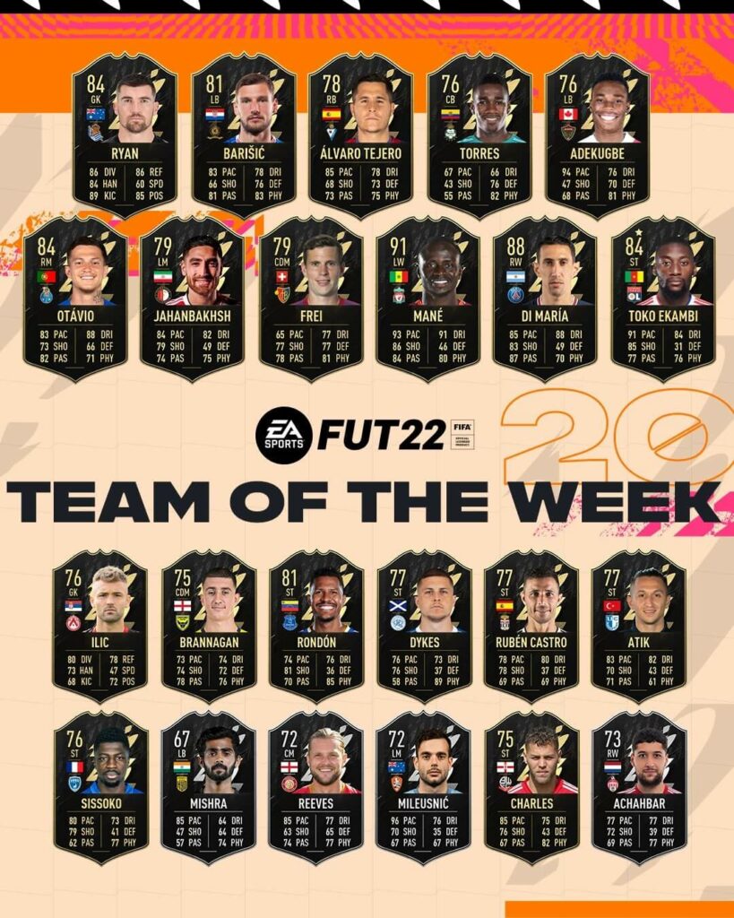 FIFA 22: Team of the Week 20