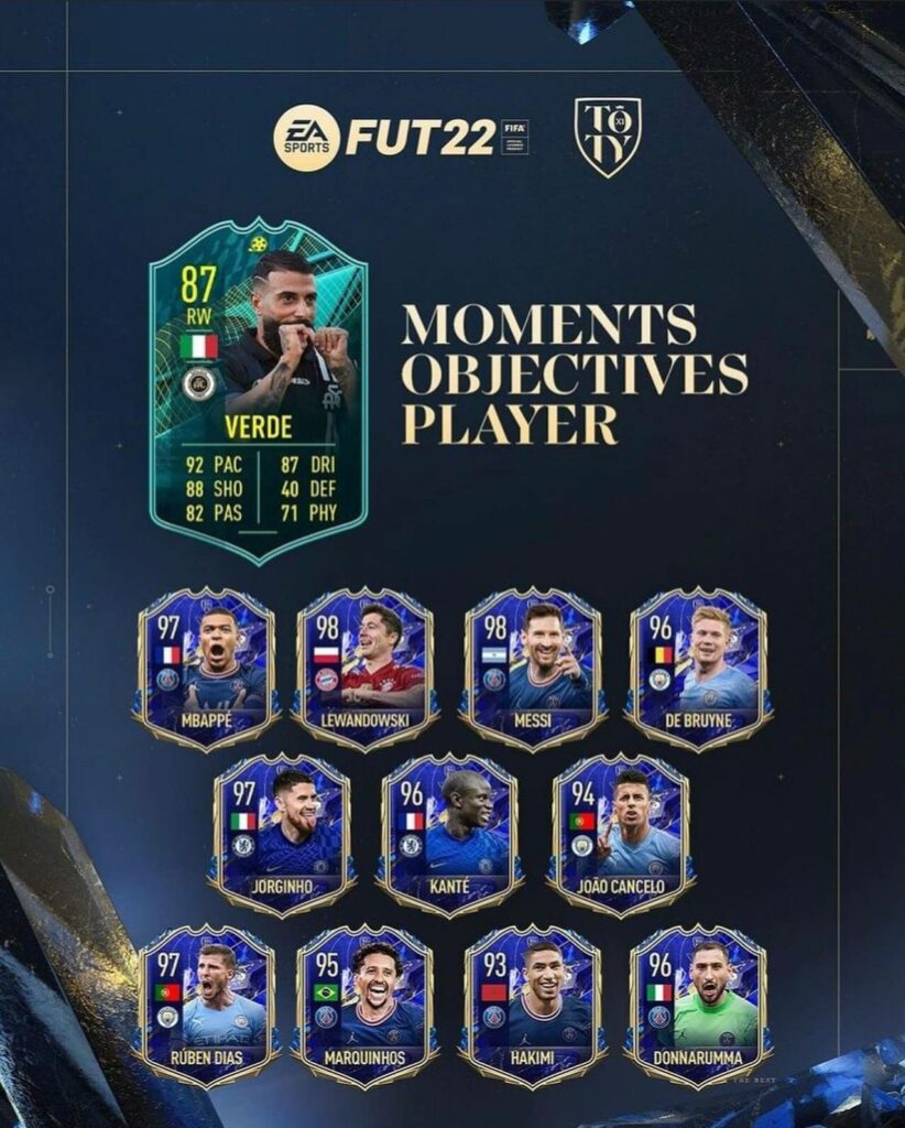 FIFA 22: Verde TOTY Moments player objective
