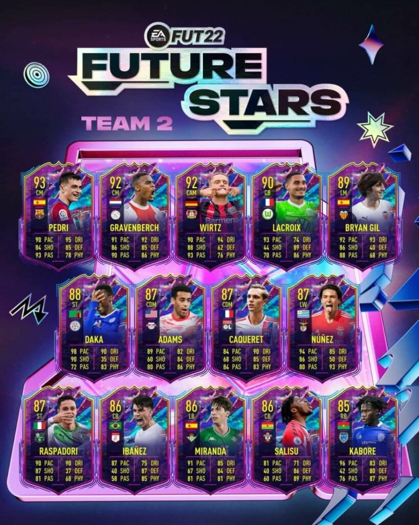 FIFA 22: Future Stars team 2
