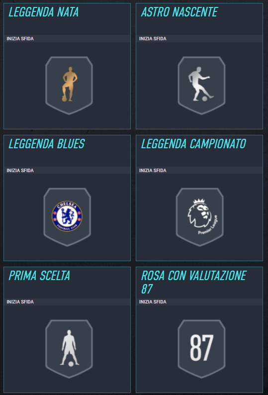 FIFA 22: requisiti SCR Drogba icon prime