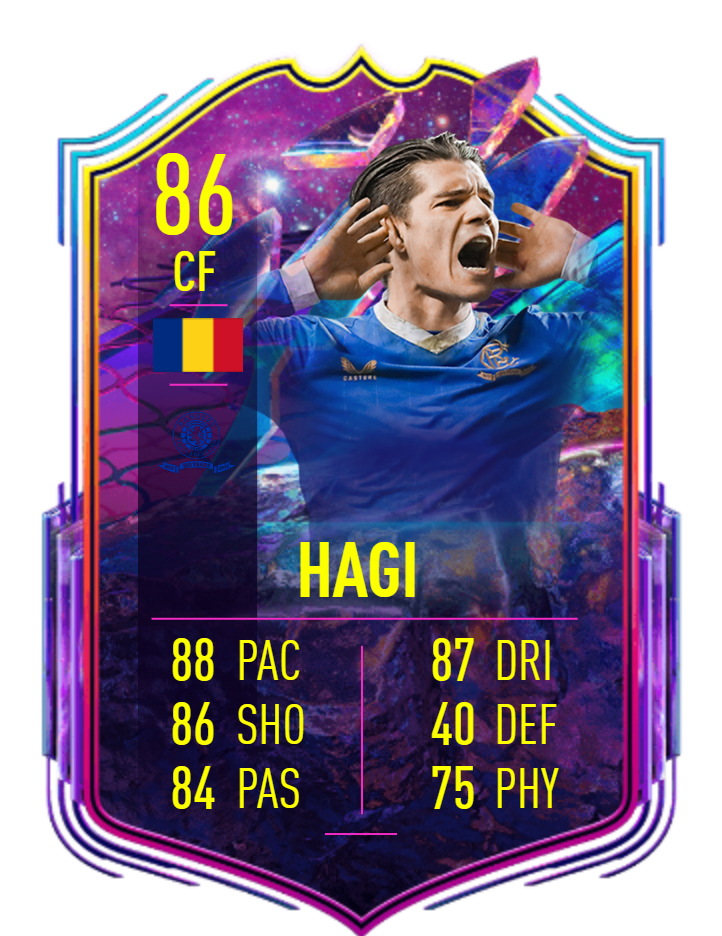 Ianis Hagi Future Stars