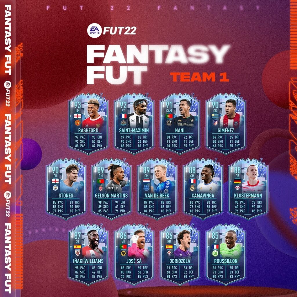 FIFA 22: Fantasy FUT team 1