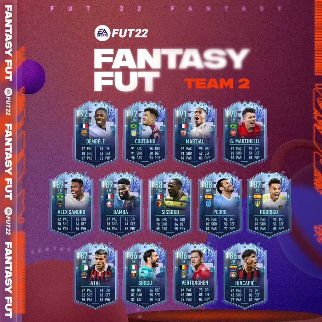 FIFA 22: Fantasy FUT team 2
