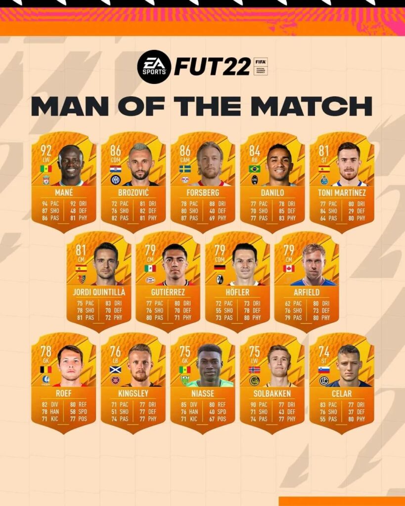 FIFA 22 MOTM: Man of the Match del 23 aprile
