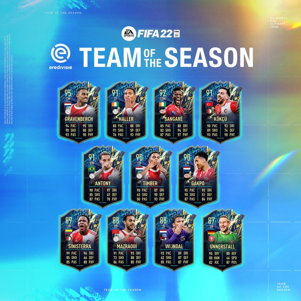 FIFA 22: Eredivisie Team of the Season