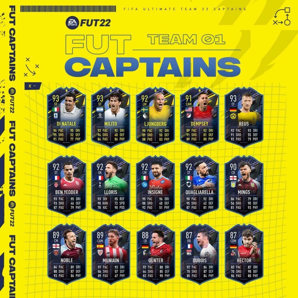 FIFA 22: FUT Captains team 1