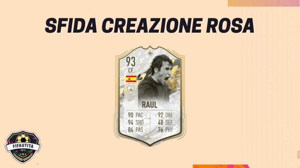 FIFA 22: Raul Icon Prime Moments SBC