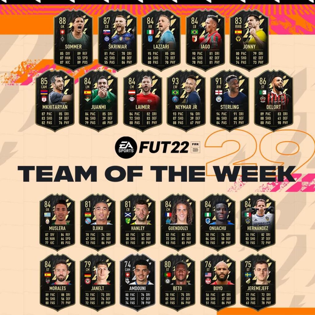 FIFA 22: Team of the Week 29