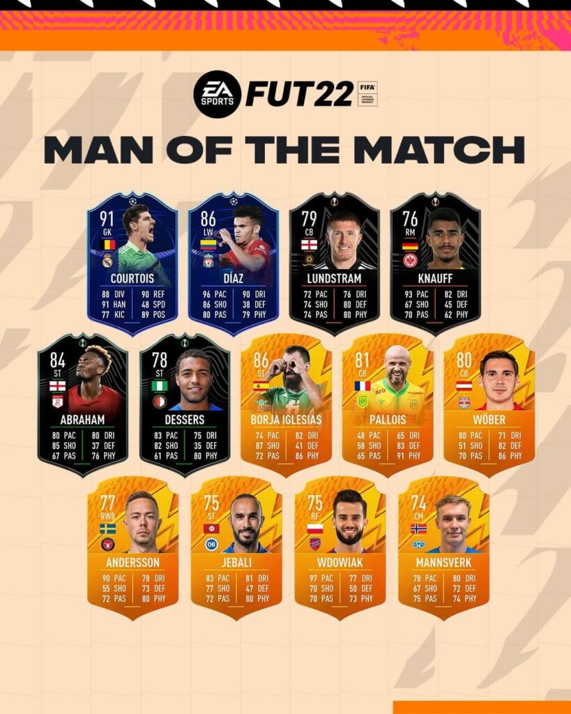 FIFA 22 MOTM: Man of the Match del 11 maggio