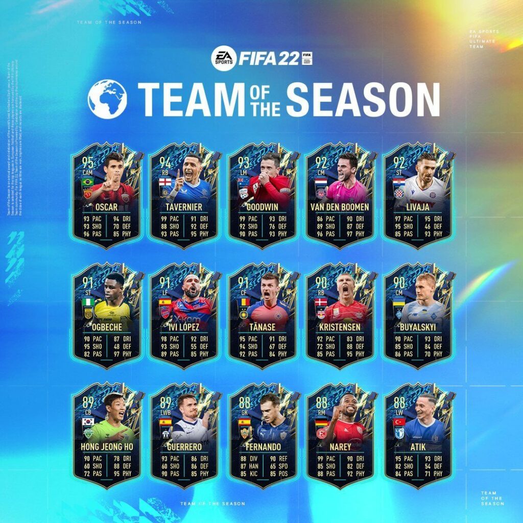 FIFA 22 TOTS: Resto del Mondo Team of the Season