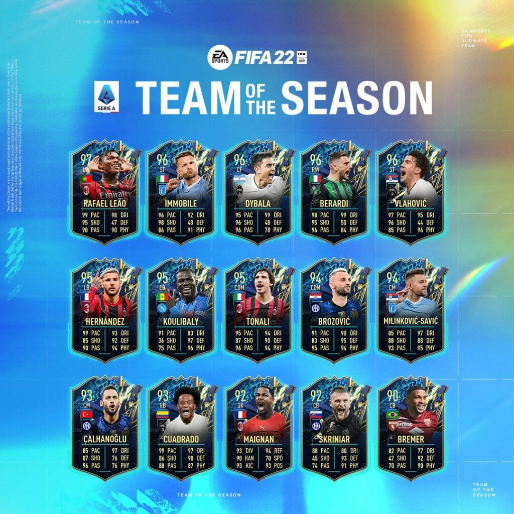 FIFA 22 TOTS: Serie A Tim Team of the Season