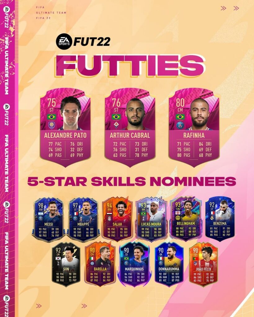FIFA 22: Futties 5 stelle skills vote
