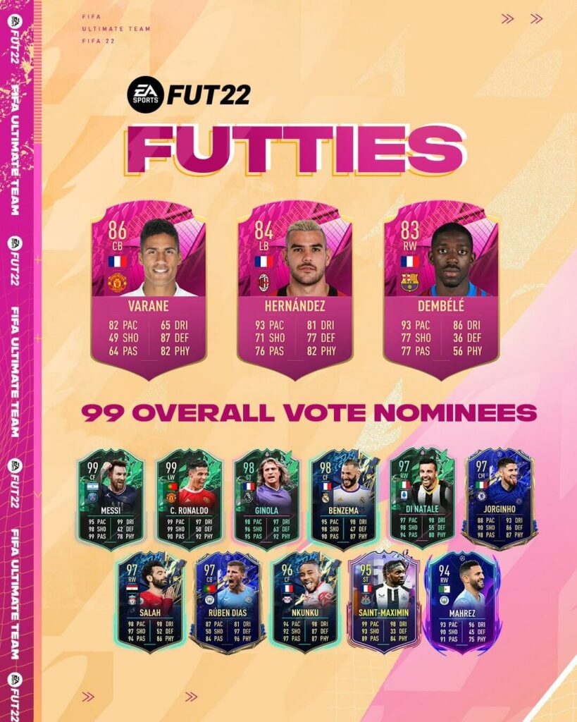FIFA 22: 99 overall France Futties vote