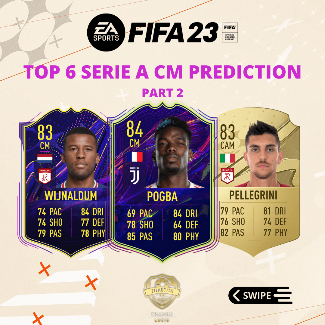 FIFA 23: CC Serie A Tim ratings prediction