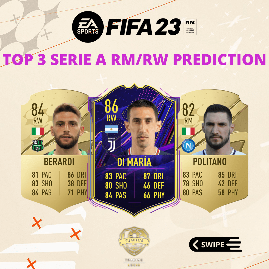 FIFA 23: ED Serie A Tim ratings prediction