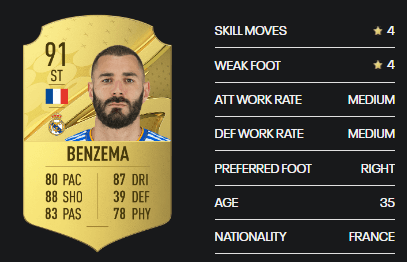 Benzema card in FUT 23