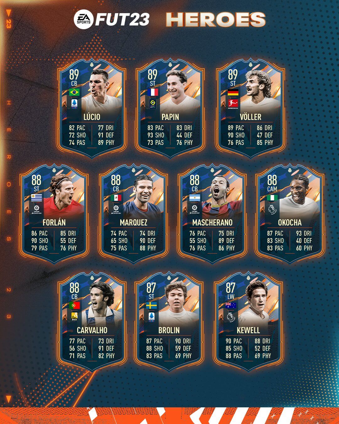 FIFA 23: FUT Heroes official cards