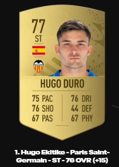 FIFA 23 Ratings: Hugo Duro 77