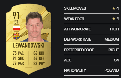 Lewandowski card in FUT 23