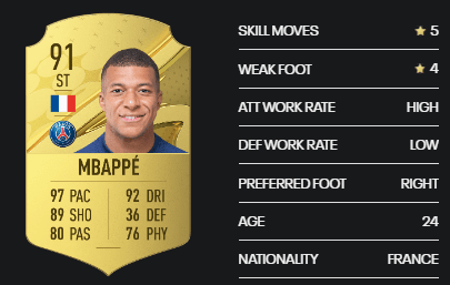 Mbappé card in FUT 23