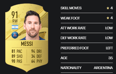 Messi card in FUT 23