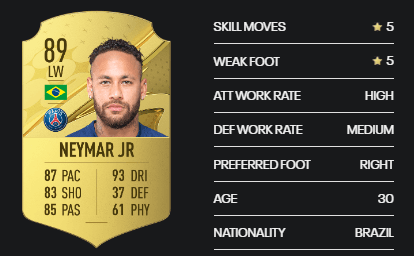 Neymar Jr card in FUT 23