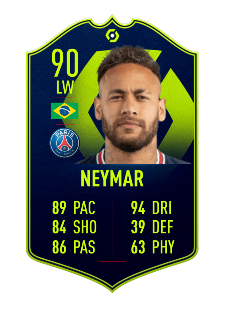 FIFA 23: Neymar POTM prediction
