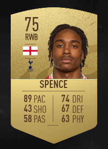 Spence FIFA 23 Ultimate Team card