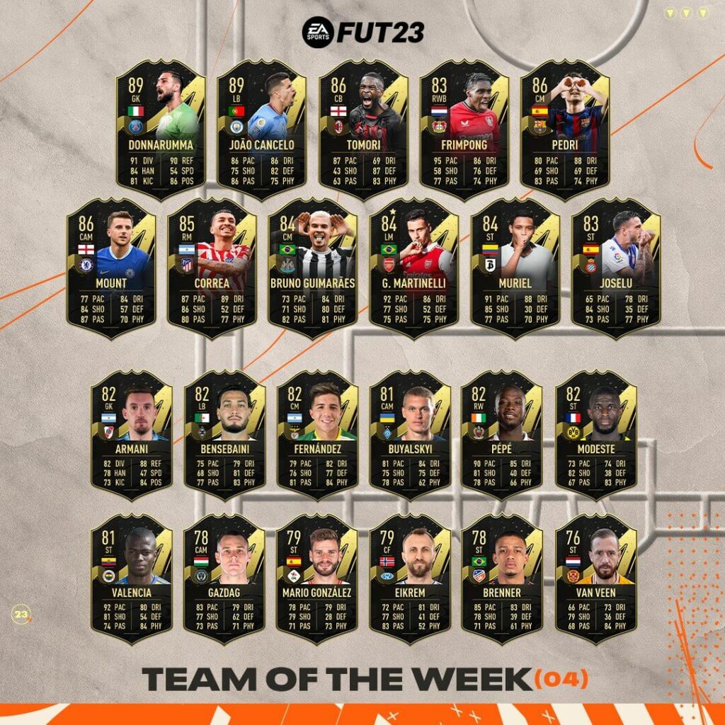 FIFA 23: Team of the Week 4