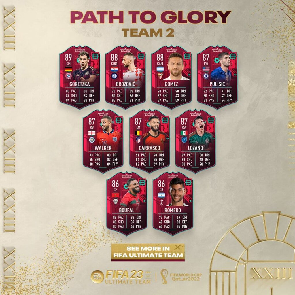 FIFA 23: Path to Glory team 2