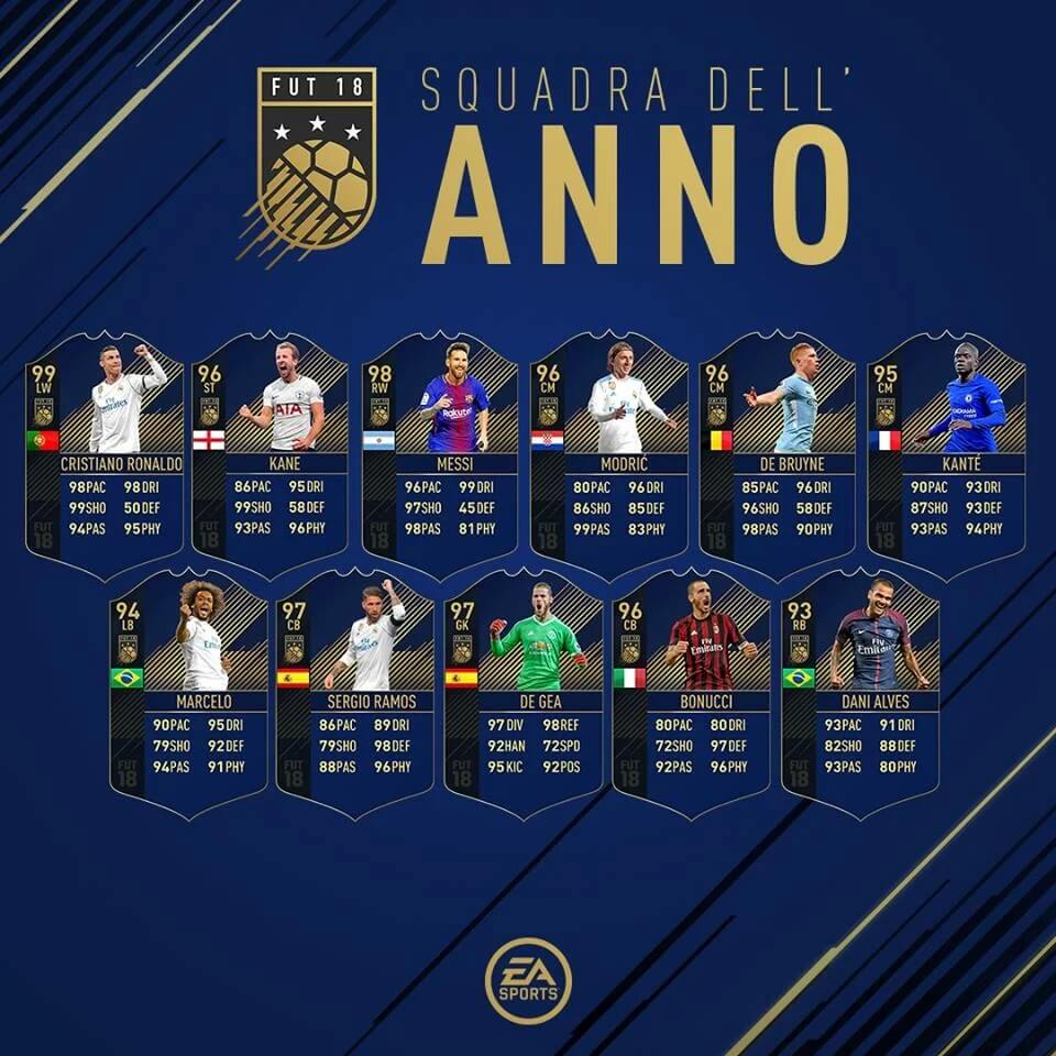 FIFA 18 TOTY: Team of the Year