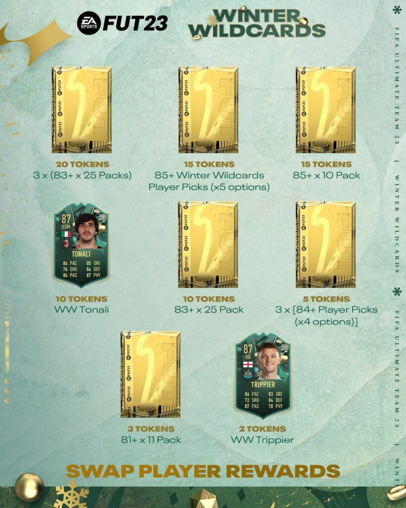FIFA 23: premi gettoni Swap Winter Wildcards