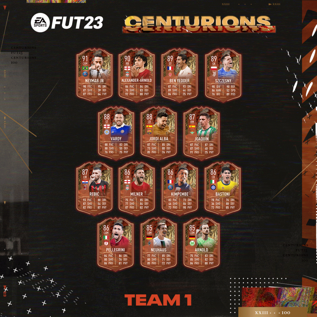 FIFA 23: FUT Centurions team 1