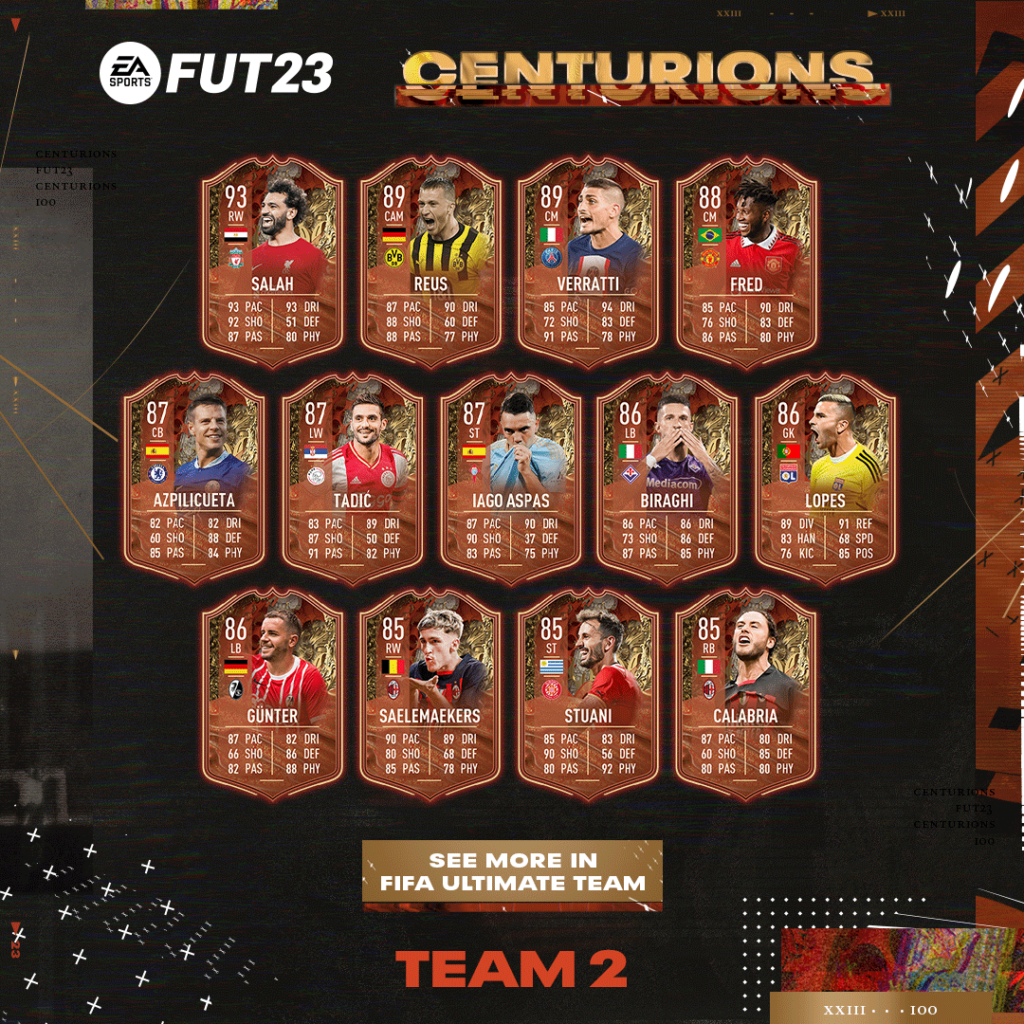 FIFA 23: FUT Centurions team 2