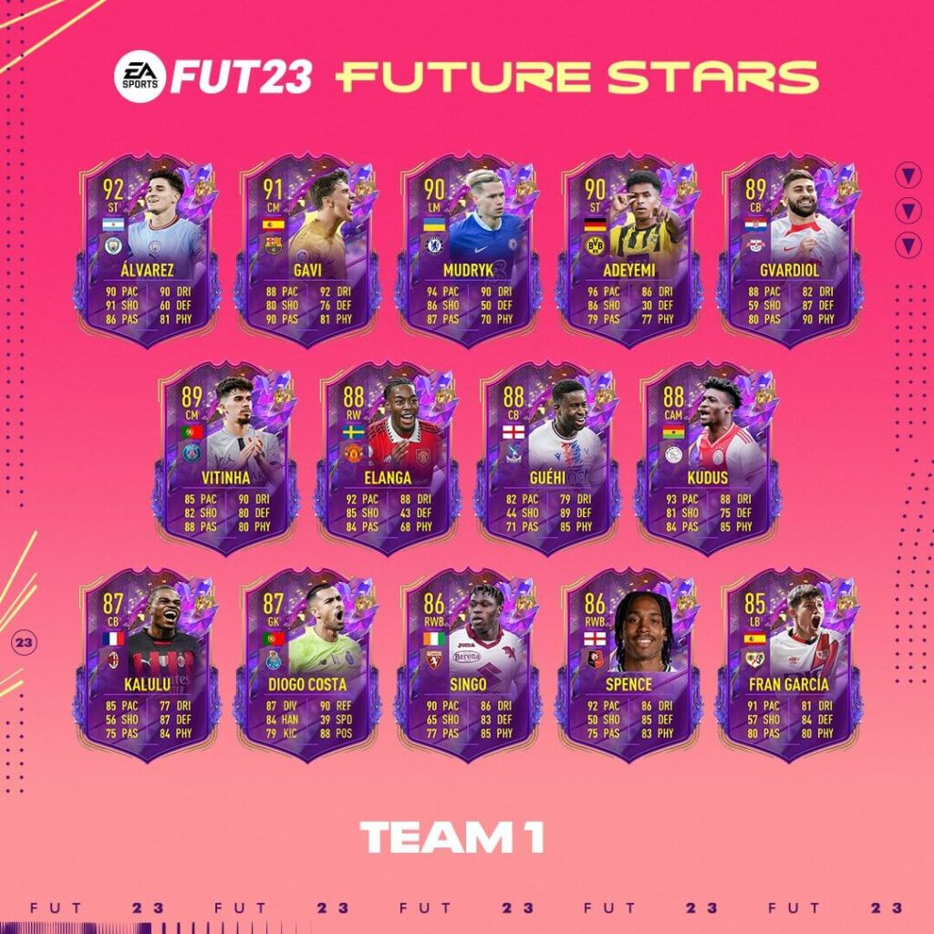 FIFA 23: Future Stars team 1