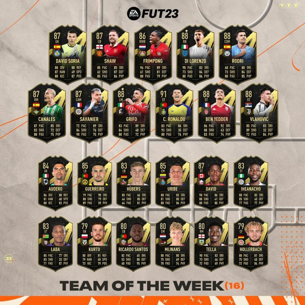 FIFA 23: Team of the Week 16
