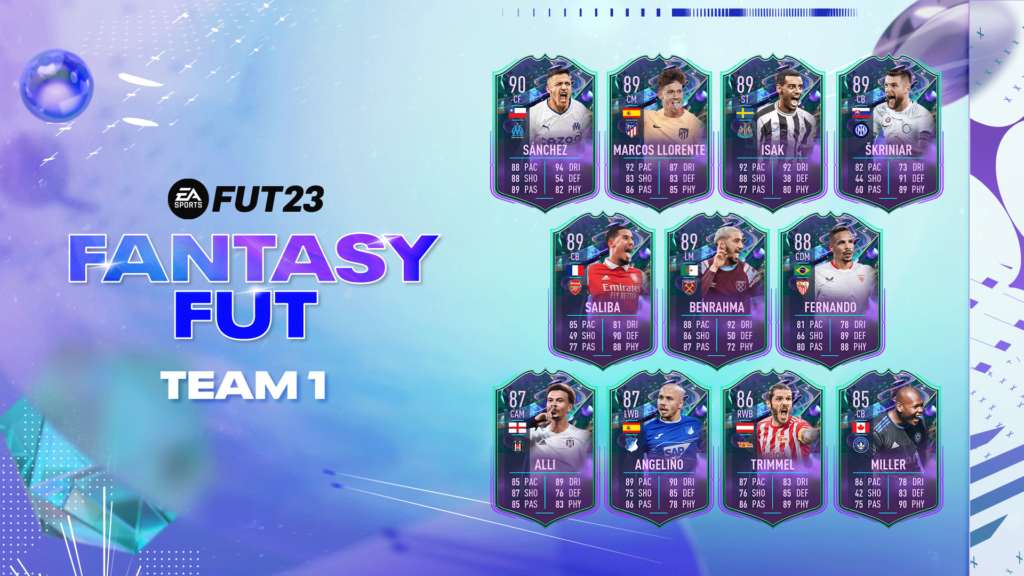 FIFA 23: Fantasy FUT team 1