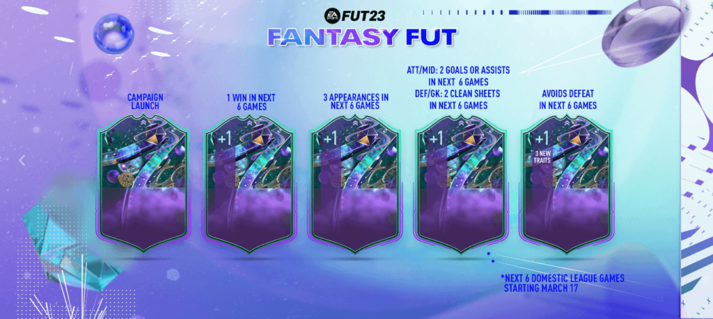 FIFA 23: come ricevono upgrade i Fantasy FUT
